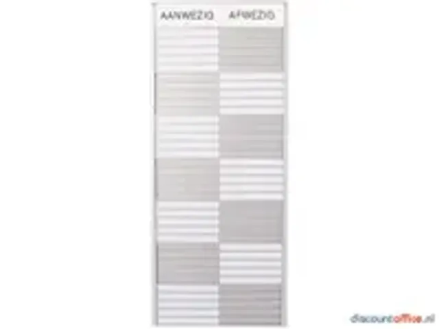 OUTLET In-uit Bord 35 Namen Aluminium Aan/afwezigheidsbord Wit