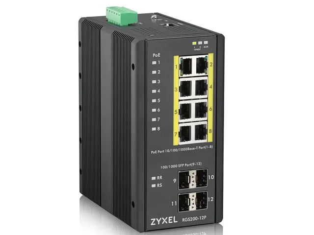 Zyxel RGS200-12P, Managed, L2, Gigabit Ethernet (10/100/1000), Power o