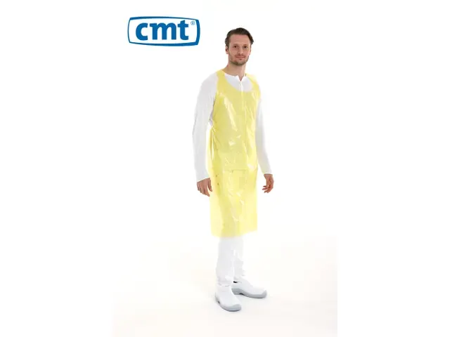 CMT Schort PE op Blok 20mµ 125x80cm Geel 1000 stuks
