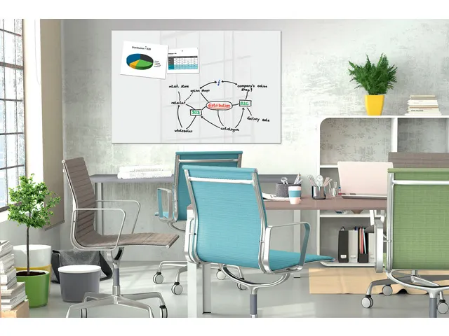 Glas/magneetbord Be!board 100x150 Cm Wit
