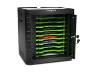 Tablet-beveiligingen