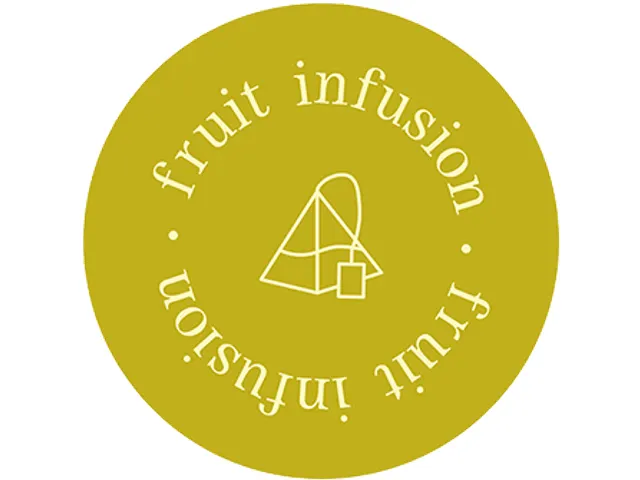 Ukio thee Citrus infusie losse thee 200 gram