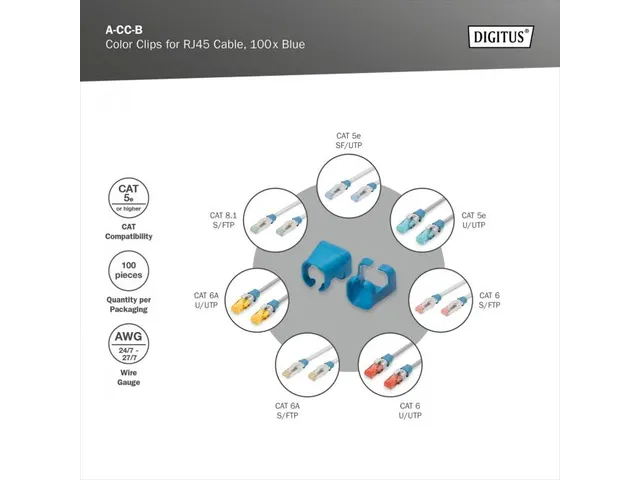 Kleurclips voor RJ45-kabels Blauw verpakking van 100 stuks