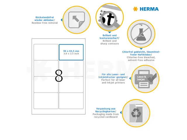 HERMA 10308 Verwijderbare etiketten A4 96x63,5mm Wit 800 stuks