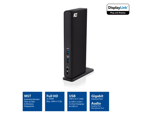 Dockingstation ACT USB-C Dual Monitor met laadpoort