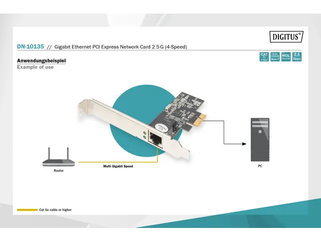 Single Port 2,5 Gigabit Ethernet-netwerkkaart RJ45 PCI Express