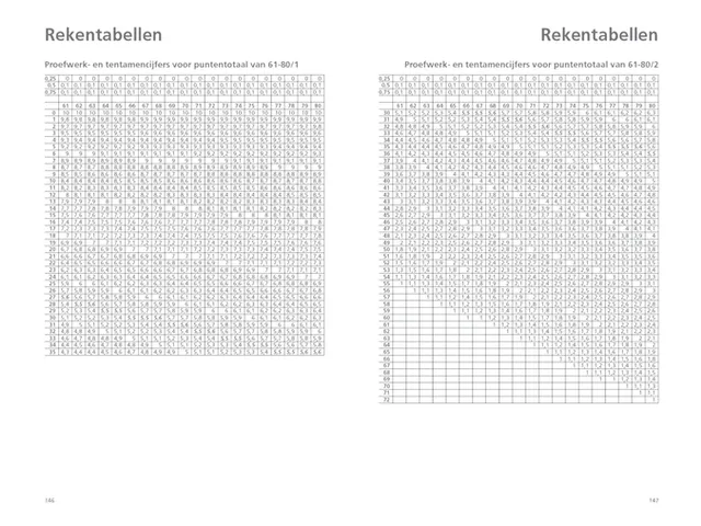 Schoolagenda 2026-2027 Ryam docenten 7dagen/2pagina's zwart
