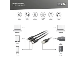 USB-oplaadkabel 1m 3-in-1 Kabel Nylon Gevlochten Zwart - 8
