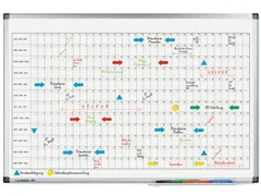 PREMIUM jaarplanner 60x90 cm horizontaal