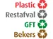 Etiquettes recyclage NL pour Poubelle Carro