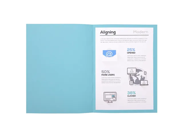 Dossiermap FOREVER 180 100% gerecycleerd 24x32cm Lichtblauw 50 Stuks