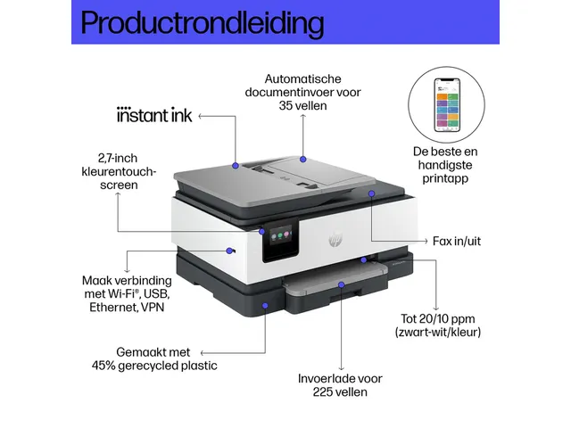 Multifunctional inktjetprinter HP Officejet 8132E
