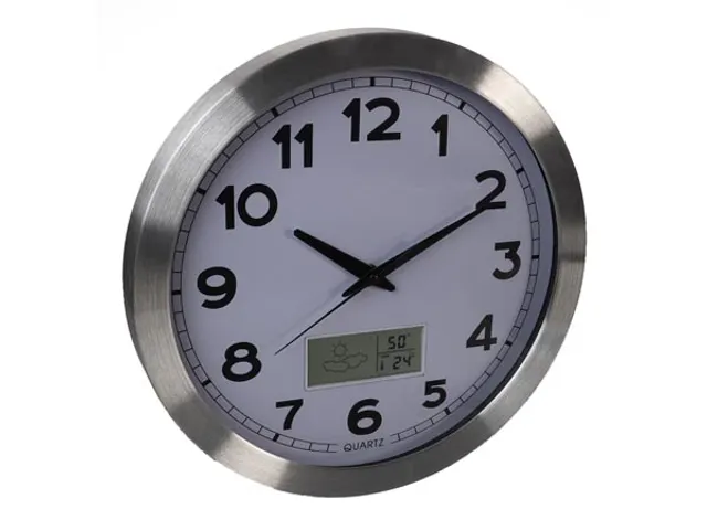 Aluminium Wandklok Lcd-display Thermometer Hygrometer & Weer 35.5cm