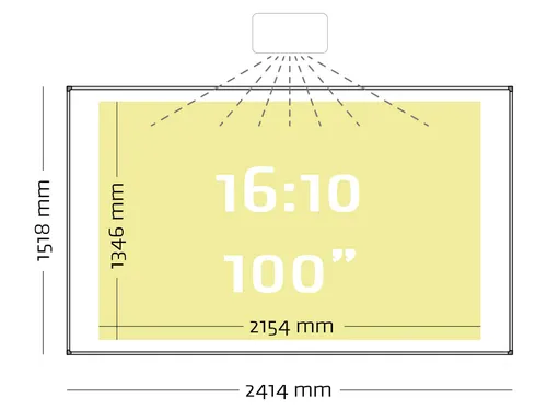 Beschrijfbaar Projectiebord 150x240cm Mat Wit 16:10 16:9