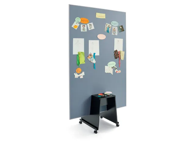 Agile Pinboard Sigel Meet Up 90x180
