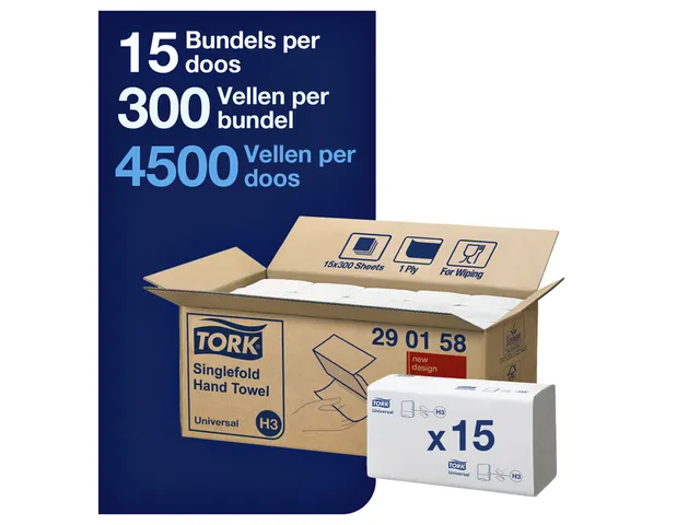 Handdoek Tork Zigzag 1-laags Universal Wit 290158 15x266 Stuks