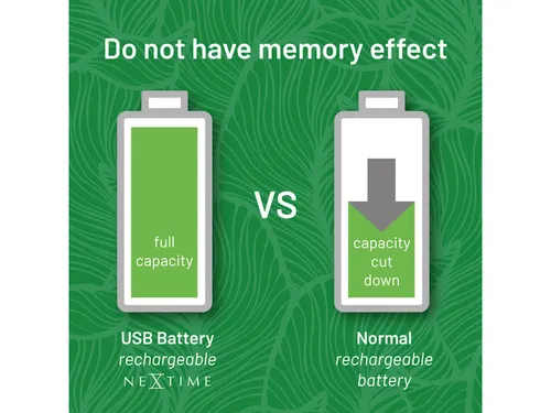 oplaadbare AA USB-Batterij blister a 4 stuks