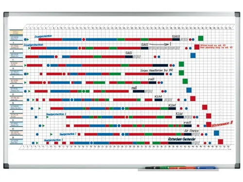 Planner Jaar Legamaster Premium 53 Weken 60x90cm