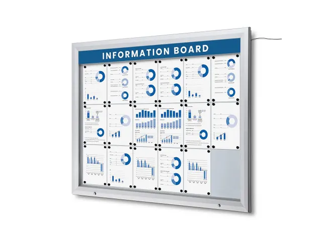 Bedrukt logopaneel 137x10cm voor Outdoor mededelingenbord 18x A4