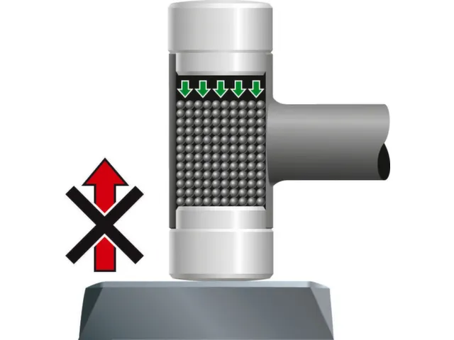 GEDORE 247 H-40 Hamer KOMBI-PLUS R