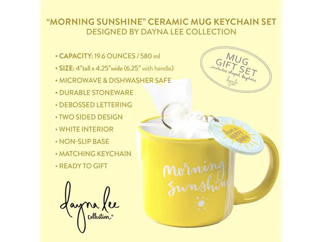 Coffret cadeau Èccolo mug 580ml et porte-clés Morning Sunshine