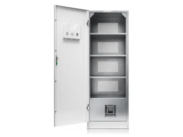 Lege batterijkast, 700 mm breed