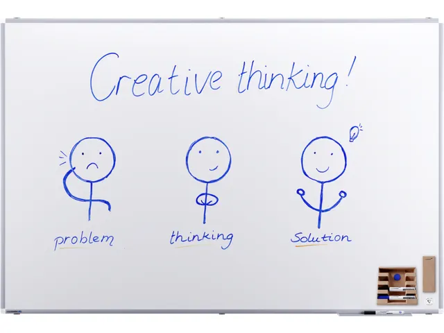 Premium Plus Whiteboard 120x180cm