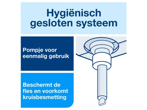 Alcohol gel Tork S1 voor handdesinfectie ongeparfumeerd 1000ml 420103