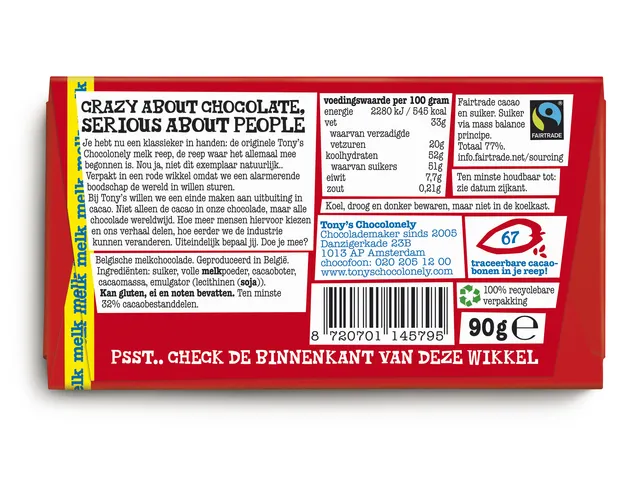 Chocolade Tony Chocolonely melk reep 90 gram
