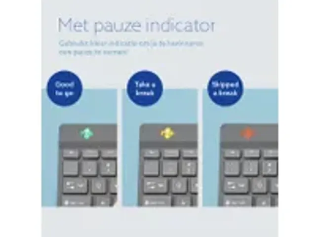 OUTLET Split Break V2 ergonomisch toetsenbord Qwerty US Zwart bedraad