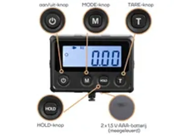 OUTLET Digitale Postweegschaal Met Extern Display - 100kg / 10g