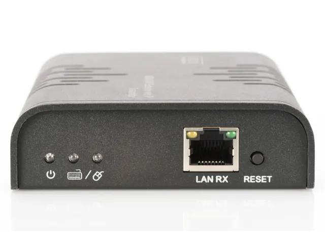 Extension HDMI KVM sur IP Set