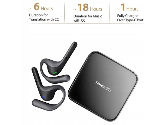 Timekettle W4 Pro Translator hoofdtelefoon