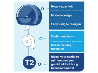 Tork 555008 T2 Mini Jumbo Toiletpapier Dispenser Elevation Zwart - 8