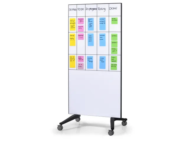 Mobiel Glasbord Wit Magnetisch 90x175cm