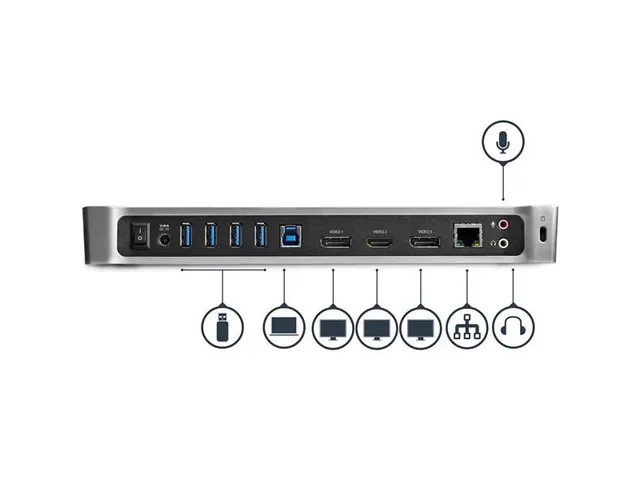 Triple Monitor Usb 3.0 Docking Station 1X Hdmi 2X Displayport