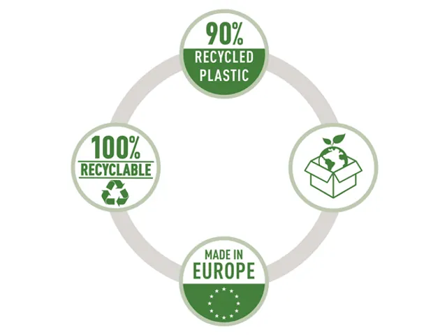 Tabblad Leitz Recycle A4 11-gaats 1-31 extra breed PP
