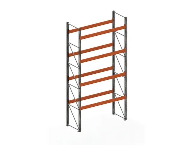 palletstelling,grondveld,HxBxD 5500x2870x1100mm,vakl. 3600kg