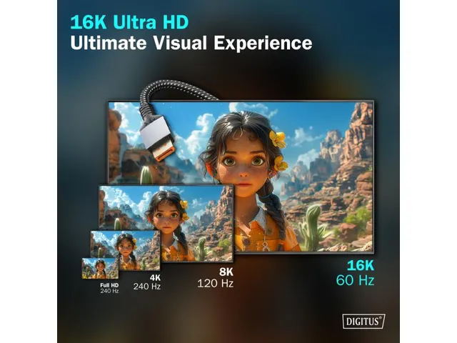 Premium DisplayPort-aansluitkabel type DP M/M 1m UHD 8K, DP 2.1, zwart