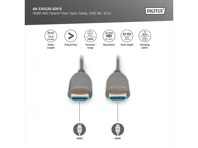 HDMI AOC Hybride Glasvezelkabel UHD 8K 10m