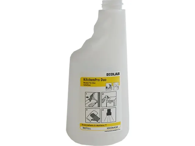 Ecolab voorbedrukte Flacon Kitchen Pro Duo 650ml excl. sproeikop 6 st.