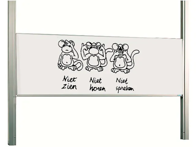 Schoolbord Enkelvlaksbord 120x400cm Verstelbaar Kolom Wit Emaille
