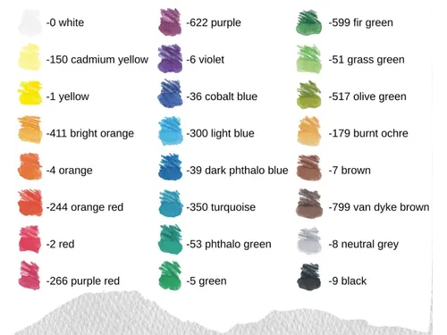 Aquarelpotlood Staedtler Mars Lumograph 24 kleuren