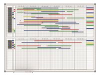 Jaarplanner MAUL standard, 90x120 cm; 2x6 maanden