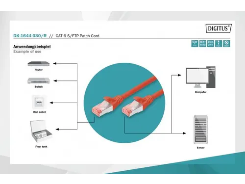 CAT 6 S-FTP-patchkabel Cu LSZH AWG 27/7 Lengte 3m Rood