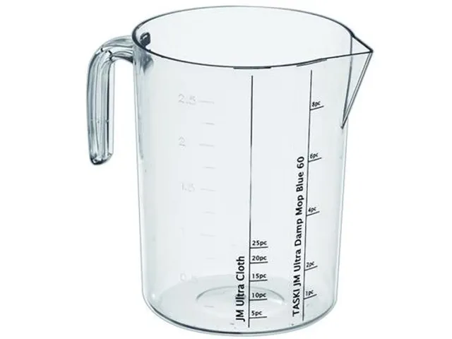 JM pre-wet maatbeker