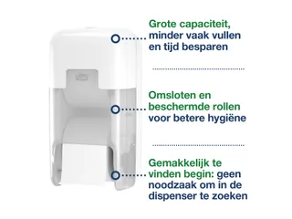 Tork OptiServe 558041 Hulsloos 2-rol Toiletpapier Dispenser T7 Wit - 8