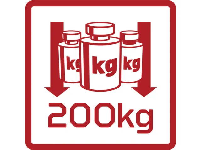 R21562005 Wkz.set i.Wks.wagon GEDWorker 119-delig
