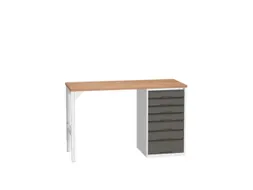 werkbank,HxBxD 930x1500x600mm,multiplexblad,2voeten/1container