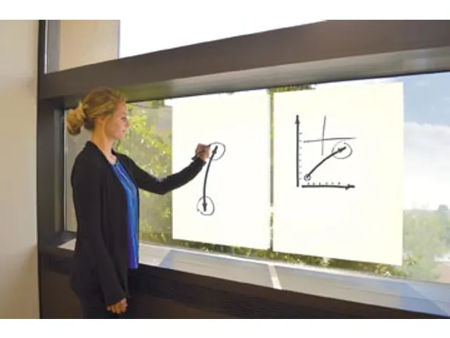 Instant whiteboardfolie 60x80cm wit rol à 25 vellen